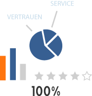 Hintergrund Grafik